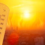 Mundo Rumo a 2,6 °C de Aquecimento